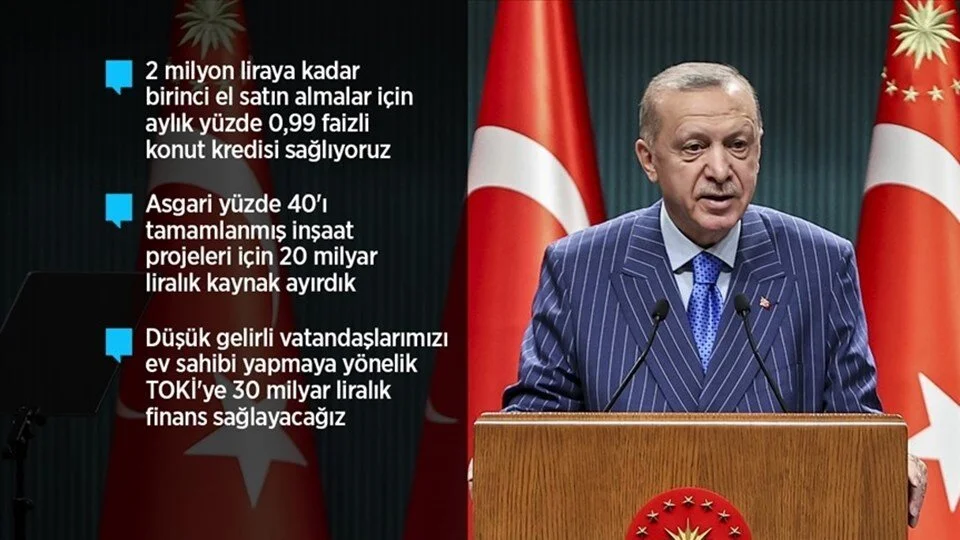 Konut finansmanı için 3 ayrı paket
